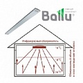 Электрообогреватели  инфракрасные BALLU